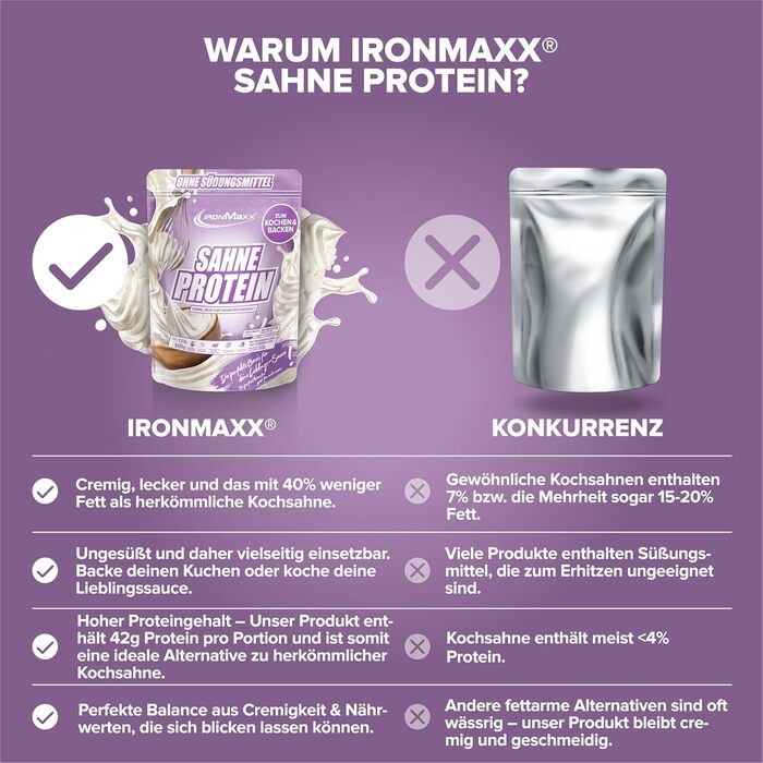 Протеїновий крем IronMaxx Cream Protein пакетик 500 г