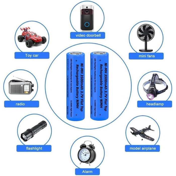 Зарядний пристрій для акумуляторів 18650 з 4 комплектами нікель-металгідридних акумуляторів 3,7 В ємністю 2200 мАг, 4-етапний інтелектуальний зарядний пристрій із РК-дисплеєм для швидкої зарядки літій-іонних акумуляторів 10440, 14500, 16340, 18650 та 2665