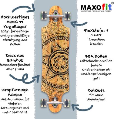 Лонгборд MAXOfit XXL Deluxe Jamaica LB-01 104 см 7-шаровий клен drop mount freeride ABEC-9 78A колеса 75мм повний компліт для фрірайду стрибків GeoLines дизайн оригінал Німеччина 2025