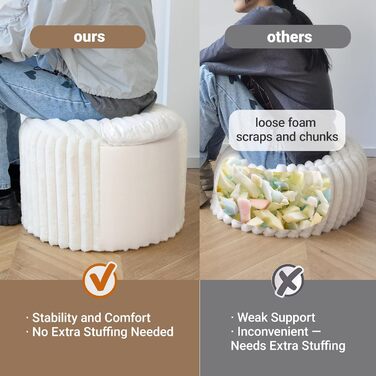 Круглий пуф-табурет, кругла пуф-мішок для ніг, диванний табурет, пуф для ніг з високоякісним штучним хутром, пуф, подушка-пуф для квасолі, сидіння для дивана та вітальні, 38x50x50 см, білий