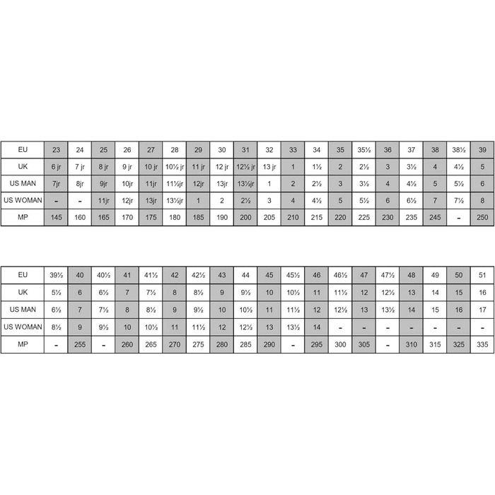 Дитячі ковзани Roces MCK II H, регульовані, розмір 36-40, ЧОРНО-ЧЕРВОНІ