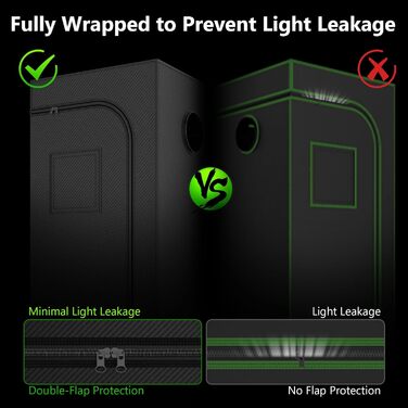 Повний набір наметів для вирощування TOPRON Набір для вирощування зі світлодіодною лампою для вирощування повного спектру потужністю 200 Вт з можливістю затемнення, набір наметів для вирощування 80x80x180 см Повний набір наметів для вирощування на гідропо