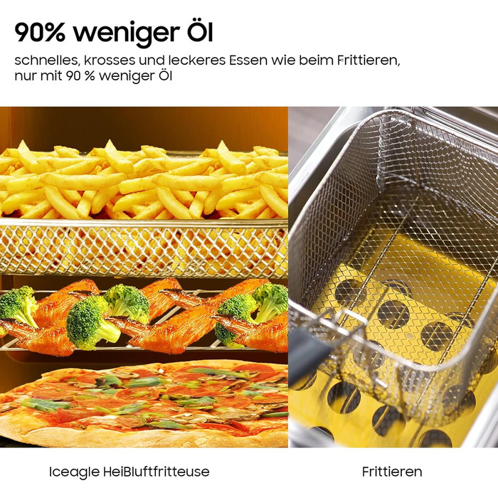 Фритюрниця Iceagle Hot Air Fryer XXL 15 літрів, фритюрниця з 13 програмами, міні-духовка, функція дегідратора, РК-дисплей, з буклетом рецептів та аксесуарами, 1800 Вт 15 л