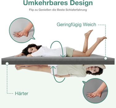 Наматрацник Novilla 80x200 см H2/H3, наматрацник з холодної піни 80x200 заввишки 5 см - протиковзкий, пральний наматрацник для матраців, ліжок з пружинним блоком та гостьових ліжок, сертифікований Oeko-Tex 5 см 80x200 см