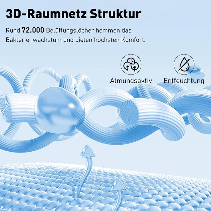 Матрац з пружинною системою Pocket Spring, пружинний матрац, розкішний матрац, 7 зон, H3, високий комфорт, 10 шарів, висота 25 см, 10 шарів