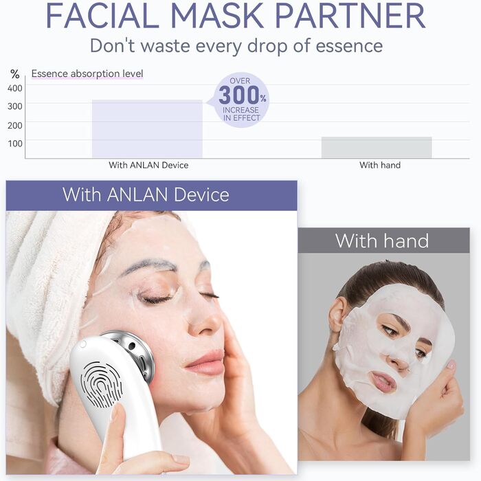 Масажер для обличчя, ANLAN 5 в 1 масажер для обличчя проти зморшок Червоний і синій світловий терапевтичний масажер для обличчя Тепло прохолодна вібрація EMS пристрій для обличчя Підтяжка обличчя проти зморшок антивіковий пристрій класичний