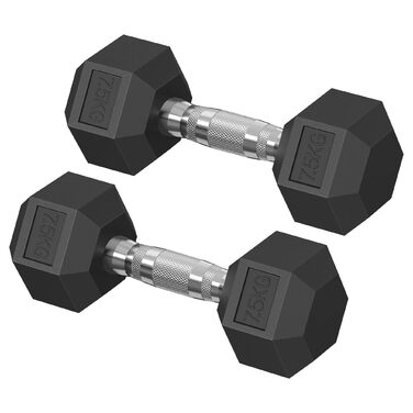 Гантелі шестигранні SONGMICS з чавуну (10 кг, 12.5 кг, 15 кг, 20 кг), 10 кг, 2 шт.