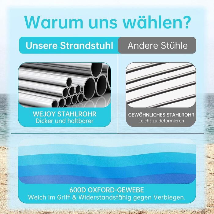 Складаний стілець, легкий, портативний, кемпінговий стілець, складний, міцний, стабільний, довговічний для саду, балкону та фестивалів, використання на вулиці як рибальський стілець, кемпінговий стілець, максимальна вага до 136 кг, 1/2 шт., , темно-синій,