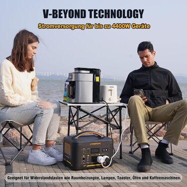 Комплект портативної електростанції VTOMAN 3096 Вт з додатковою батареєю та сонячною панеллю 200 Вт - сонячний генератор потужністю до 4400 Вт для резервного живлення дому, автономного живлення, кемпінгу, подорожей, надзвичайних ситуацій DE-Jump 2200EB200