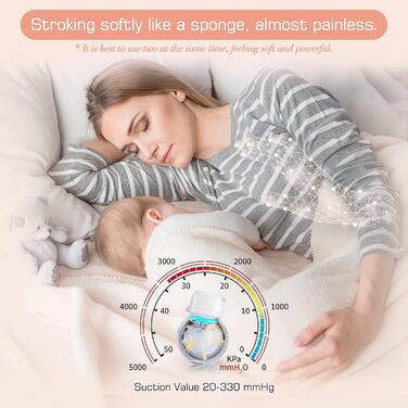 Електричний молоковідсмоктувач KISSBOBO, електричний молоковідсмоктувач, 2 режими та 9 рівнів з РК-дисплеєм, малошумний електрични