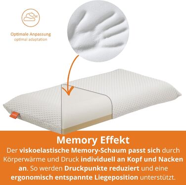 Ортопедична подушка для шиї Sleepling 35x70 см, подушка від болю в шиї, подушка для сну на боці з чохлом 35 x 70 см, ергономічна подушка для голови, піна з ефектом пам&39яті, регульована по висоті подушка для шиї 40 x 80 см