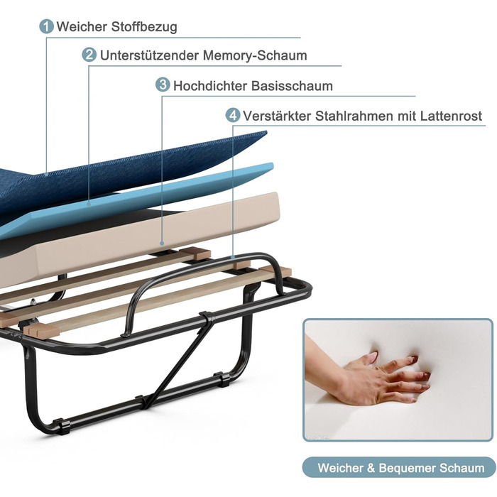 Гостьове ліжко COSTWAY 80x190 см з матрацом з піни з ефектом пам&39яті, розкладне односпальне ліжко, міцне металеве ліжко (витримує вагу до 130 кг), розкладне ліжко на колесах, ліжко для кемпінгу, переносне ліжко, синє 80 x 190 x 33 см
