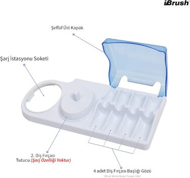 Тримач зубної щітки ibrush Електрична зубна щітка, сумісна з насадками Oral-B Sensitive - Тримач головки щітки - Зарядна станція Oral-B для 2 зубних щіток - Тримач Oral-B