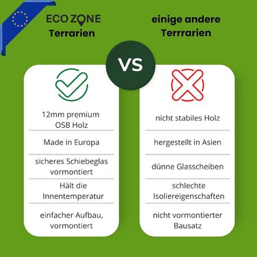 Дерев'яний тераріум ECOZONE з фронтальною вентиляцією 100x60x60 см - Дерев'яний тераріум з плит OSB - Тераріуми для екзотичних тварин, таких як змії, рептилії та земноводні