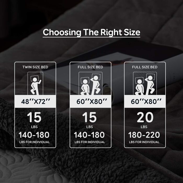 Обтяжена ковдра Sivio для дорослих, 7-кілограмова шерпа-ковдра з м&39якою фланеллю, двостороння, розмір &quotqueen-size&quot, надзвичайно тепла, затишна, пухнаста обтяжена ковдра, 150x200 см, сіра