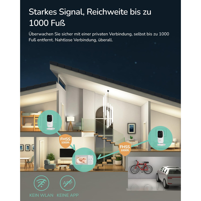 Монітор Dr.Care NeoView з камерою, екран 3,5 дюйма, відеоняня, 2-сторонній аудіо, циклічний запис, нічне бачення, VOX, датчик темп