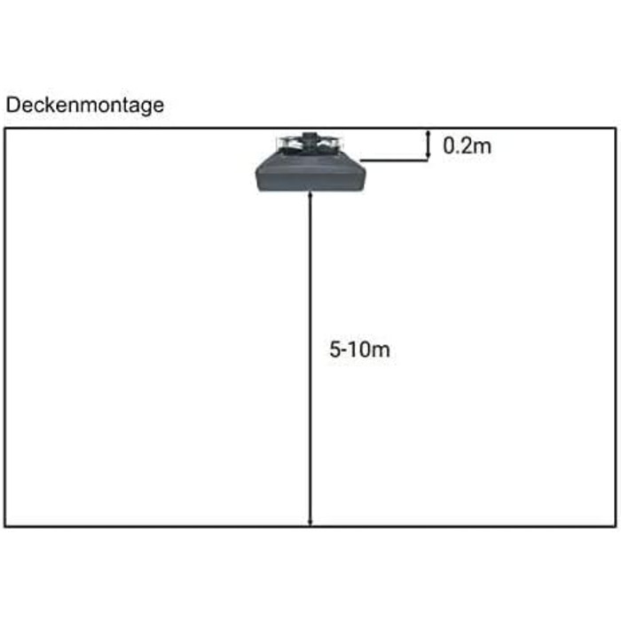 Повітряний обігрівач, обігрівач для прихожей, нагрівальна спіраль, вентилятор-обігрівач HC20-3S 21 кВт, включаючи кронштейн та термостат