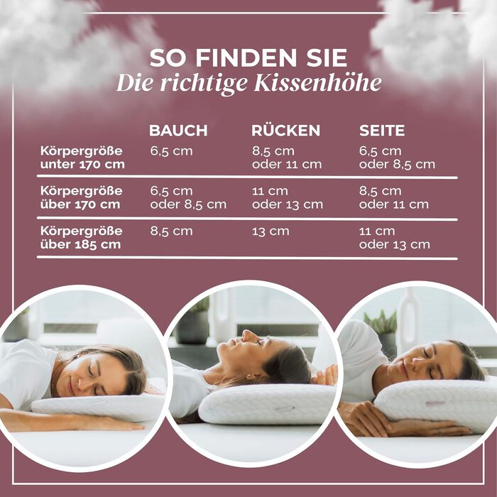 Подушка для шиї з піни з ефектом пам&39яті - Підтримуюча подушка для шиї 67x35x6,5 см - Зручна та ергономічна подушка для тих, хто спить на животі - Ортопедична подушка - Ідеально підходить для підковдр 40x80 см, висотою 6,5 см