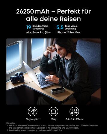 Портативний зарядний пристрій Anker Prime Power Bank, 26250 мАг, з 3 портами та вихідною потужністю 300 Вт, двонаправлена зарядка, схвалено TSA, керування за допомогою застосунку, для MacBook, iPhone серії 17/16 та інших (без зарядної бази) 26250 мАг 300 