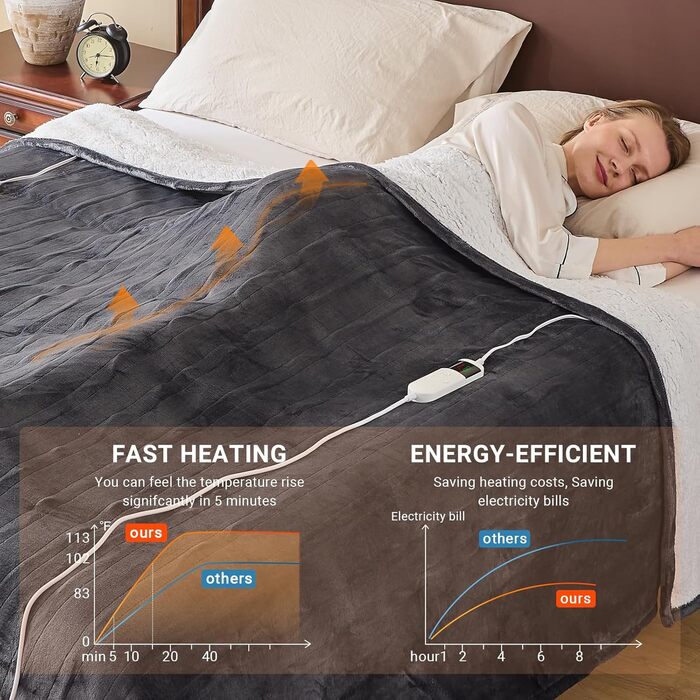 Електрична ковдра з автоматичним вимкненням, 130x180 см, 10 режимів нагріву та 8-годинний таймер автоматичного вимкнення, захисний пояс від перегріву, фланелевий чохол, який можна прати в пральній машині, гаряча ковдра для спальні, вітальні, офісу, темно-