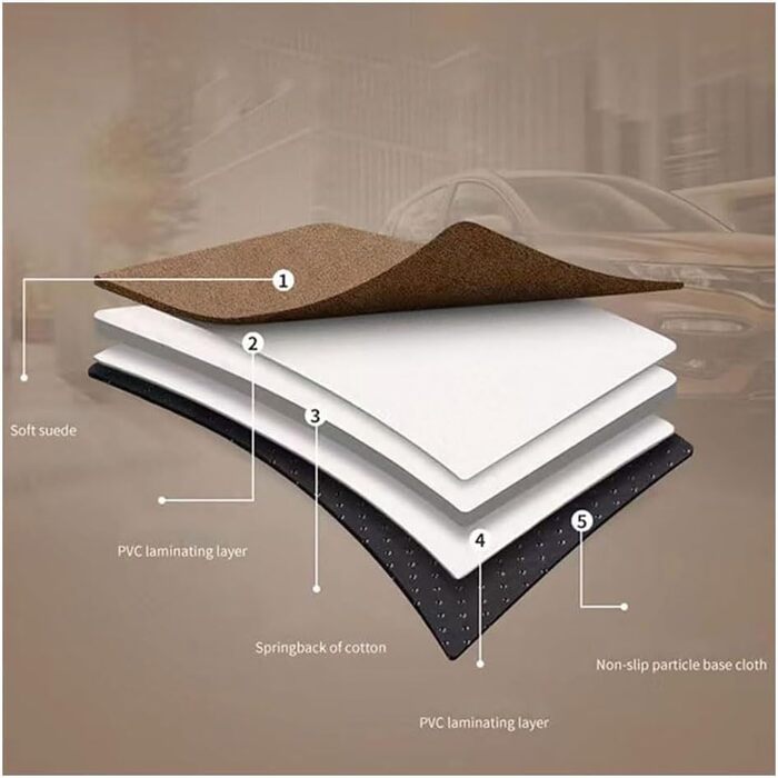 Автомобільний матрац, надувний матрац для Audi Q3 Q5 Q7 Q8 8U F3 8R 4M, надувне ліжко, килимок для сну, розкладний матрац, килимки для сну для двох осіб, A/Коричневий, звичайний A/Коричневий