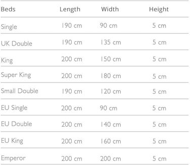 Наматрацник Panda (EU King) EU King Штучний шовк