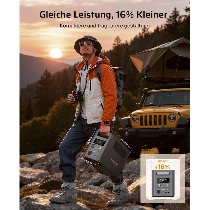 Вт 1024 Втгод), 1800W Tragbare Powerstation, 1024Wh LiFePO4 & 1Std Schnellladung Solargenerator, &lt10ms USV, 9 Ausgnge, mit APP, BMS, Reine Sinuswelle 230V, fr Outdoors Camping/RV/Garten/Notfall 2026 Neue P180 (1800