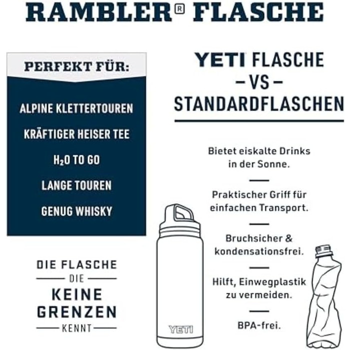 Пляшка YETI Rambler з кришкою Chug, чорна, 1 л (36 унцій)