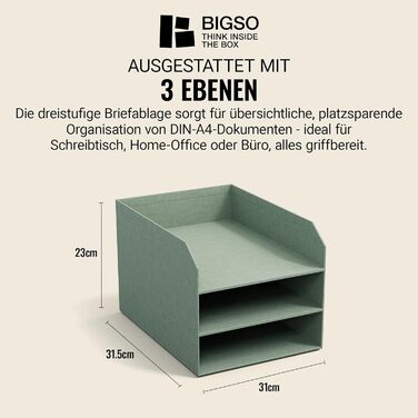 Трирівневий лоток для листів BIGSO Trey Практична поверхня для зберігання листів та документів формату DIN A4 Система організації з ДВП з папером під лляну тканину М&39ятно-зелений, м&39яко-бірюзовий C16