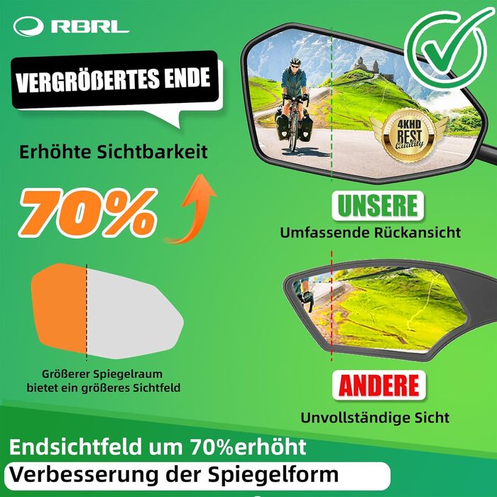 Дзеркало заднього виду для велосипеда RBRL зі справжнім склом ProVision, тримач дзеркала з алюмінієвого сплаву, ударостійке та міцне, поворотне на 360 та складне, для електровелосипедів, електросамокатів (ліве)