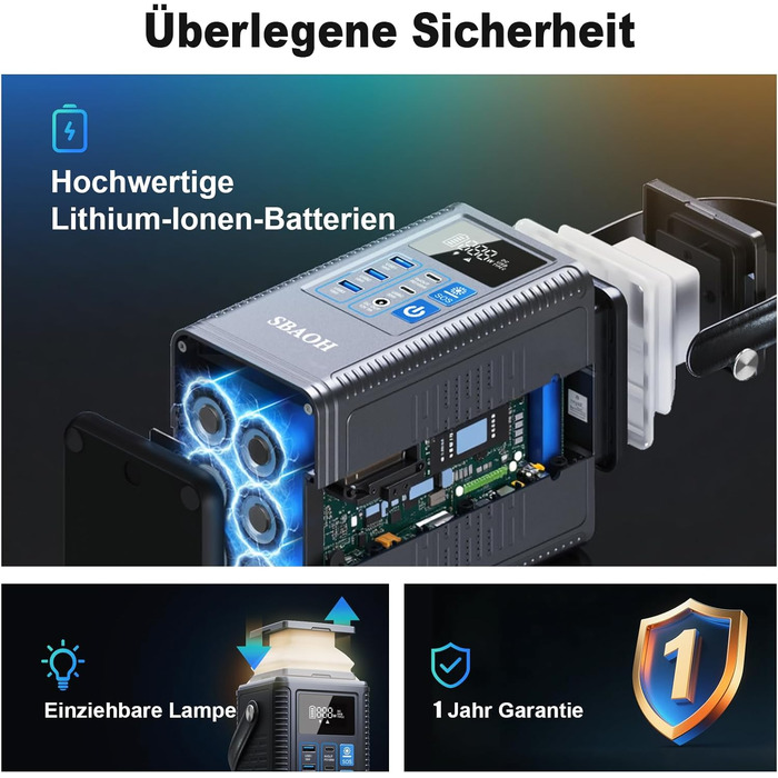 Зовнішній акумулятор Powerstation PD100W, акумулятор SBAOH 296 Втгод для кількох пристроїв, сонячний генератор для кемпінгу, активного відпочинку, подорожей, надзвичайних ситуацій (адаптер живлення не входить до комплекту)