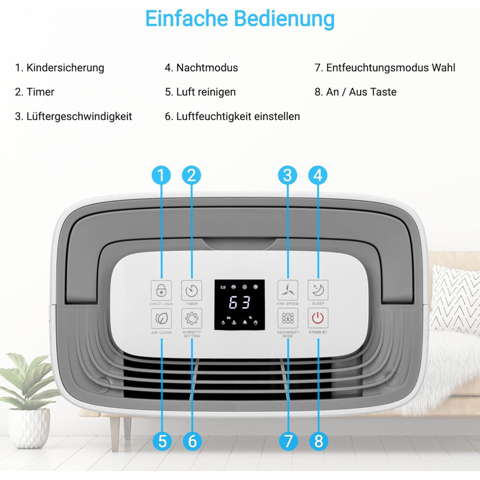 Електричний осушувач KLAMER 20 л, циркуляція повітря 195 м на годину, потужний осушувач повітря в приміщенні 420 Вт, осушувач з єм