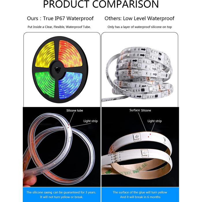 Сонячні світлодіодні стрічки MIWATT зовнішні, 5-метрова світлодіодна стрічка RGB на сонячних батареях, світлодіодні ліхтарі SMD 5050, водонепроникні мотузкові ліхтарі IP67 (1)