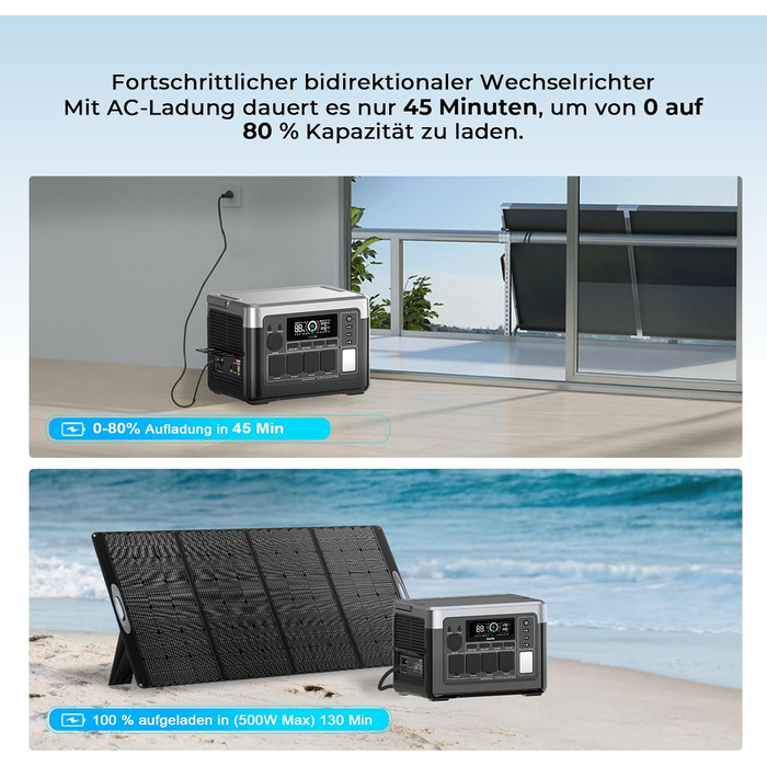 Портативна зарядна станція OUKITEL P1000E Plus Power Station ємністю 1024 Втгод, аварійне спорядження з 9 портами та кабелем для заряджання в автомобілі для активного відпочинку, риболовлі, вечірок, музичних фестивалів, кемпінгу та надзвичайних ситуацій.