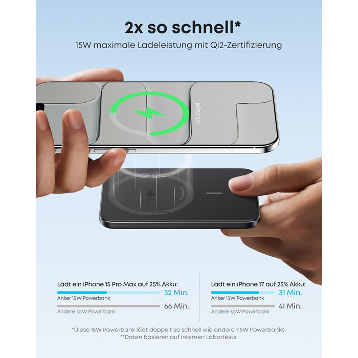 Зовнішній акумулятор Anker Nano, ультратонкий магнітний зовнішній акумулятор ємністю 5000 мАг, сертифікований Qi2, максимальна надшвидка зарядка 15 Вт, сумісний з MagSafe, портативний зарядний пристрій, ергономічний дизайн, для iPhone 17/16/15/14/13, чорн