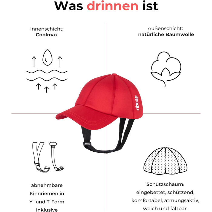 Медичний захисний шолом Ribcap Baseball Cap безпечний та стильний захист голови для тих, хто ризикує впасти Червоний Ідеально підходить для людей з епілепсією, дорослих, людей похилого віку та активного відпочинку