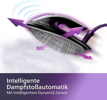 Парова прасувальна станція Philips PerfectCare Elite Plus - 2700 Вт, подача пари 550 г, тиск 7,7 бар, технологія OptimalTEMP, резе