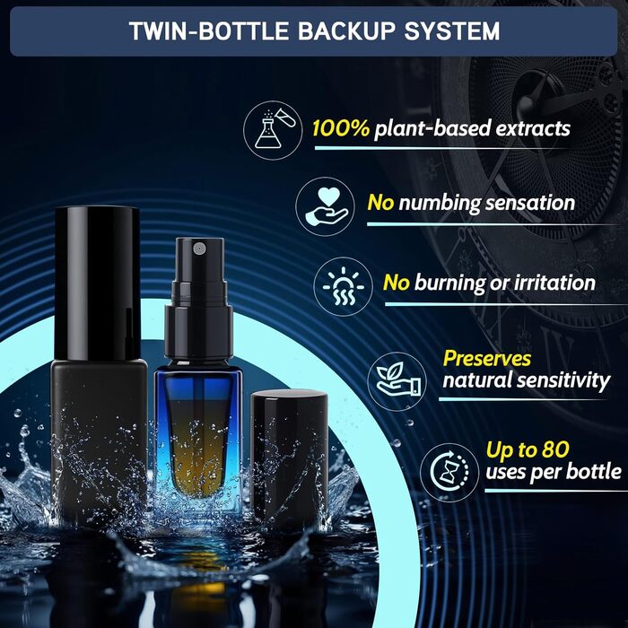 Спрей для подовження статевого акту YYDSWATER, 2 × 3 мл