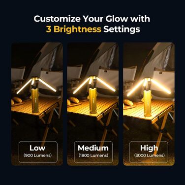 Ліхтар для кемпінгу BougeRV з акумулятором 15600 мАг, акумуляторний кемпінговий ліхтар, регульована висота та кут, 4000 люмен, водонепроникний IP54, кемпінговий ліхтар для кемпінгу, подорожей, використання в надзвичайних ситуаціях, зелений