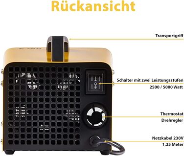 Керамічний тепловентилятор електричний обігрівач 2 налаштування тепла 2500Вт/5000Вт будівельний обігрівач з терморегулятором елект