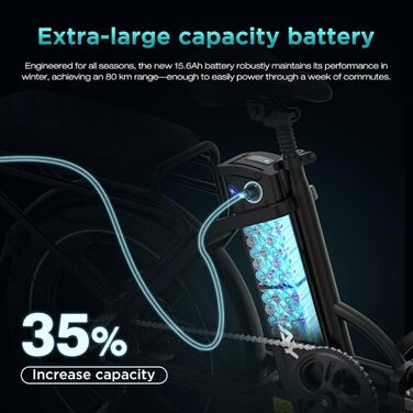 Електричний велосипед HITWAY E Bike BK6SL1-36V15.6Ah з двигуном 250 Вт, 20-дюймовий, запас ходу 70-150 км, 7 швидкостей, керування через додаток, складаний, водонепроникний педелецький велосипед IP54 SILVER