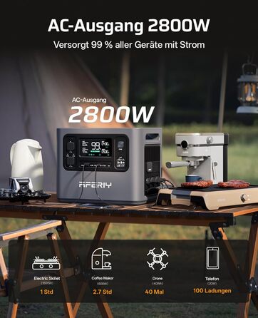 Сонячний генератор AFERIY Set 2800 Вт, електростанція 2048 Втгод з розширювальним акумулятором 2048 Втгод (4096 Втгод), швидка зарядка за 1 годину, 13 виходів, ДБЖ, сонячний генератор для дому, відключення електроенергії, подорожей