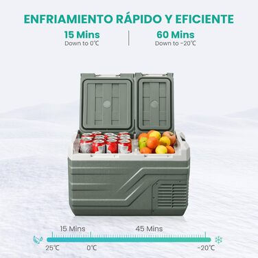 Л портативний електричний холодильник, автомобільний холодильник 12 В / 24 В постійного струму 100 240 Вольт змінного струму, подв