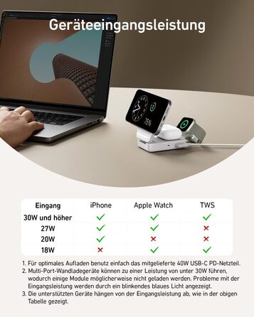 Зарядна станція Anker MagGo 3-в-1, сертифікована Qi2 бездротова зарядна підставка 15 Вт, сумісна з MagSafe, зарядний пристрій для