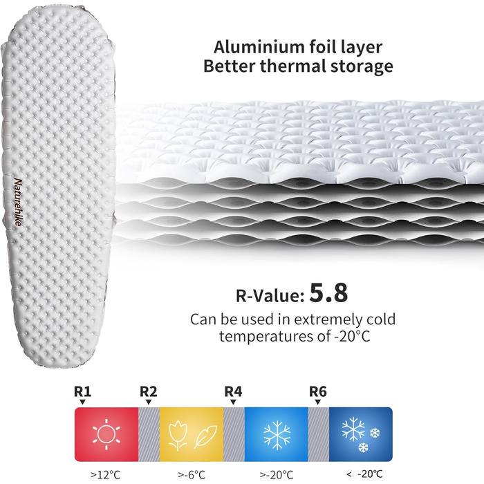 Термальний килимок для сну 5.8 R-value для кемпінгу 4 сезони Ультралегкий самонадувний килимок для сну Надувний матрац Міцний з надувним мішком Weib-5.8r-mummy