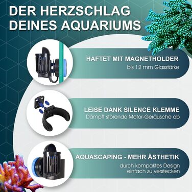 Циркуляційний насос TUNZE Turbelle nanostream 6020 I Насос з витратою 2500 л/год I Пропелерний насос з магнітним тримачем та безшумним затискачем для скла товщиною до 12 мм I Водяний насос для акваріумів