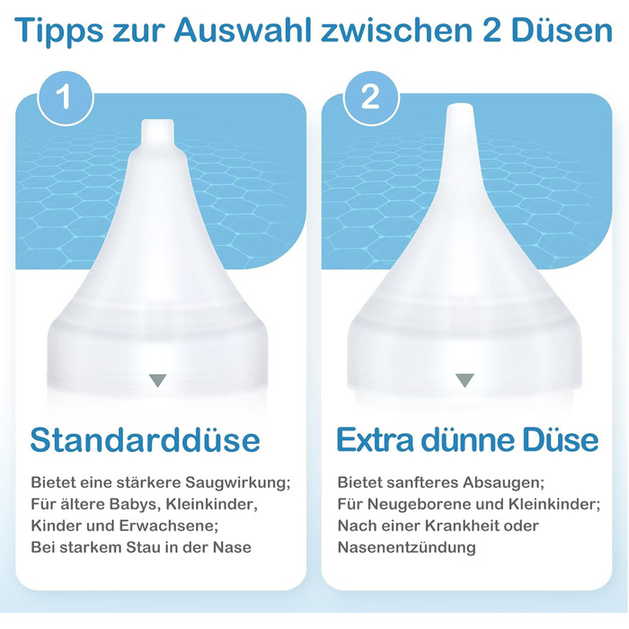 Дитячий електричний назальний аспіратор EasyHome акумуляторний дитячий пилосос, подарунок для новонароджених, малюків, аспіратор д