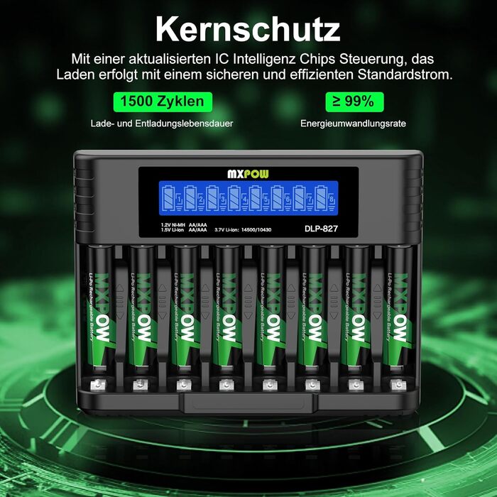 Літієві батарейки AAA 1,5 В, 8 шт. із зарядним пристроєм, висока ємність 1200 мВтгод, 1500 циклів розрядки/зарядки, акумуляторні батарейки AAA, тривалий термін служби з інтелектуальним зарядним пристроєм з РК-дисплеєм