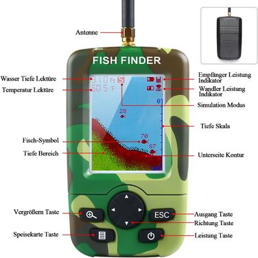 Човен для приманки Човен для приманки з GPS Човен для риболовлі Човен для приманки з ехолотом і GPS Коропова риболовля Знайти човен Ехолот з датчиком ехолота, запасні батарейки, сумочка Камуфляжний човен з ехолотом