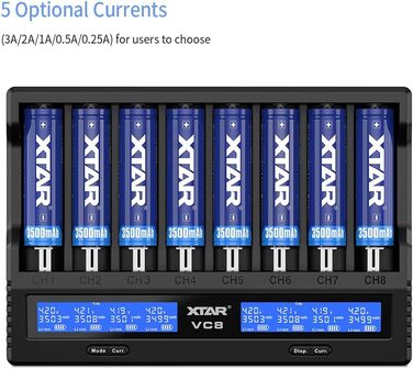 Швидкий зарядний пристрій XTAR VC8 3A USB з 8 відсіками, зарядний пристрій 21700 для акумуляторних батарей IMR 10440 16340 18650 26650 AAA AA C 5 Додатковий струм Заряджає 8 x 21700 Одночасно